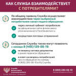 Служба финансового уполномоченного предупреждает о мошеннических звонках
