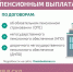 Как решить спор с негосударственным пенсионным фондом (НПФ) попенсионным выплатам без суда — просто и понятно. - Палехский район
